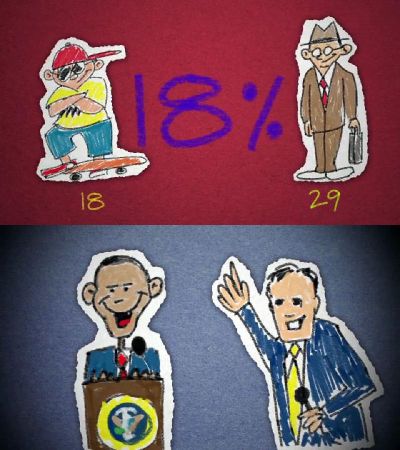 Featured image of post Performing at a 3rd Grade Level